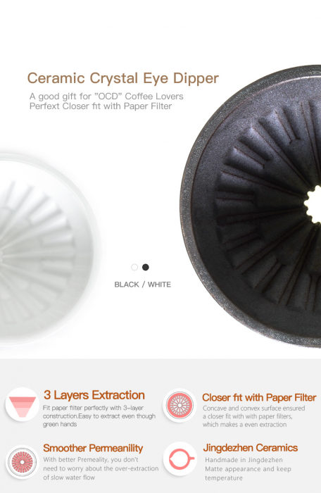 Timemore Dripper Ceramica Crystal Eye 01 (1-2 cupe) [4]