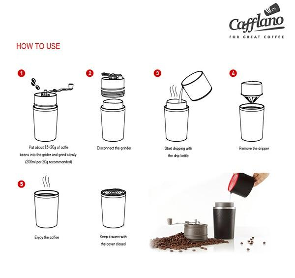 Cafflano Klassic [22]