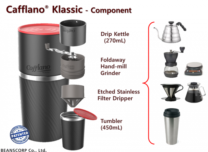 Cafflano Klassic [15]