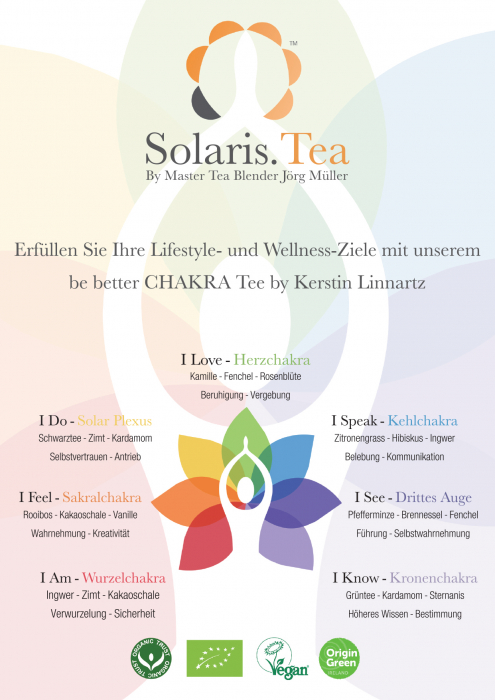 Ceai Organic I Do - Solar Plexus Chakra - 15 plicuri piramidale [12]