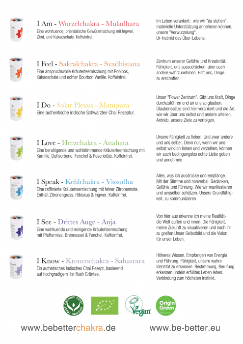 Ceai Organic I Know - Crown Chakra - 15 plicuri piramidale [12]