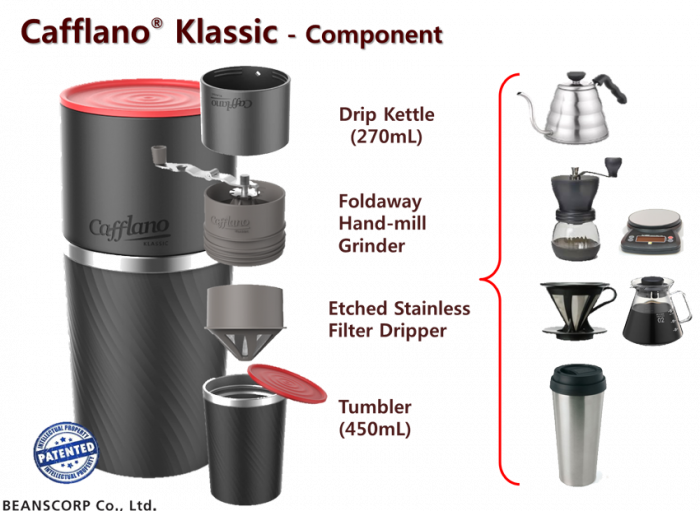 Cafflano Kompresso - Capac rosu Logo pentru piston [3]