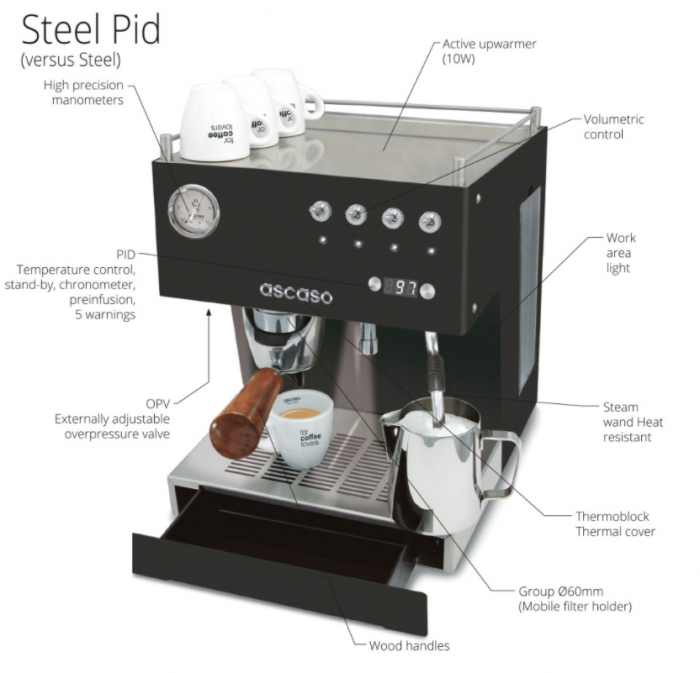 RESIGILAT Ascaso Espressor Uno Pid Versatil Pompa vibranta - Alb cu Lemn [5]