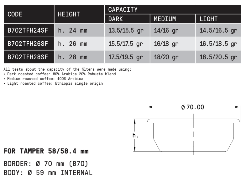 QuinSpin Aparat curatare portafiltru V2.3 [7]