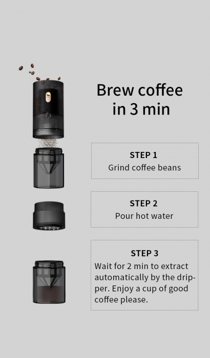 Timemore Rasnita Electrica Cafea Portabila 123GO [3]