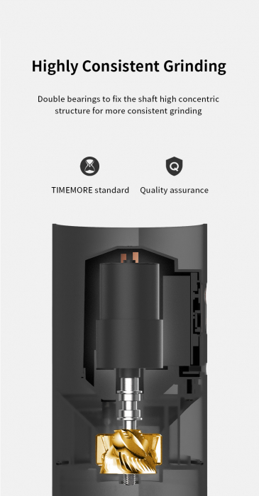 Timemore Rasnita Electrica Cafea Portabila GRINDER GO ADVANCED TITANIUM [9]