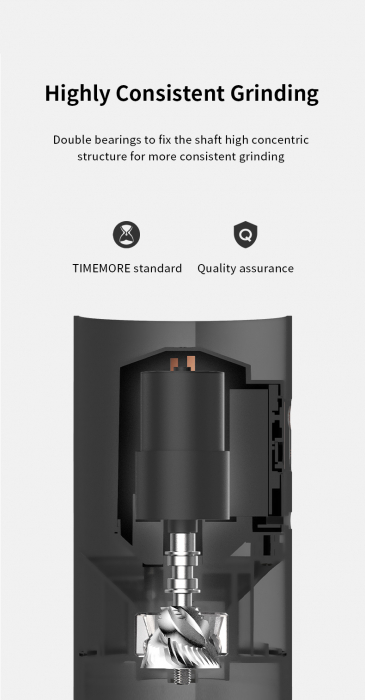 Timemore Rasnita Electrica Cafea Portabila GRINDER GO [10]