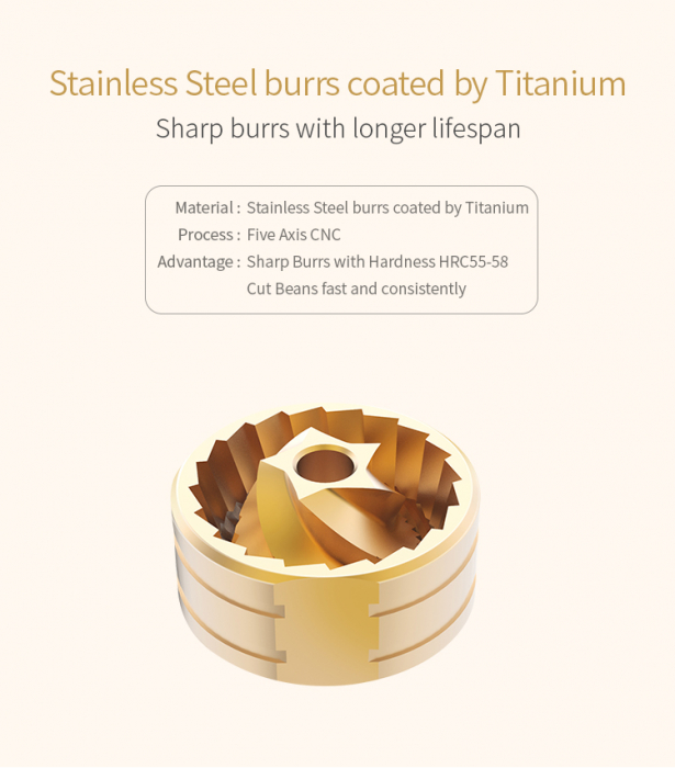 Timemore Rasnita manuala Chestnut C2 - Gold [8]