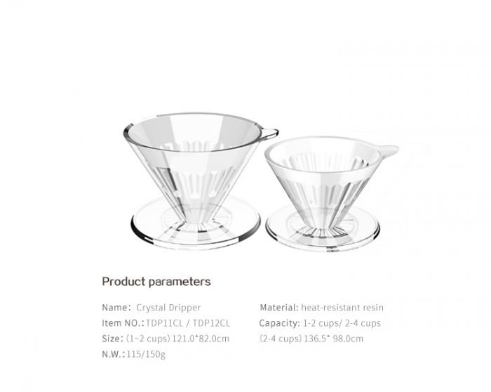 Timemore Dripper Plastic Cristal Eye 01 (1-2 cupe) - Transparent [2]