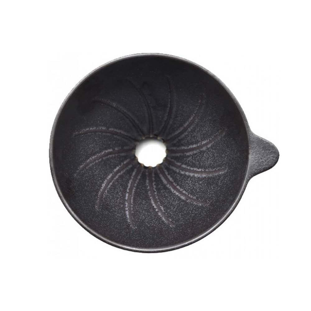 Timemore Kit Tianmu Pourover - Negru [2]