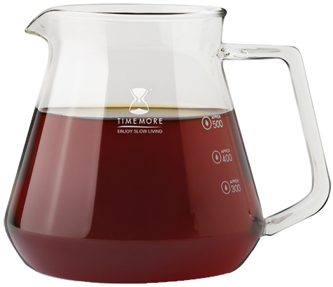 Server Cafea Timemore 600ml [5]