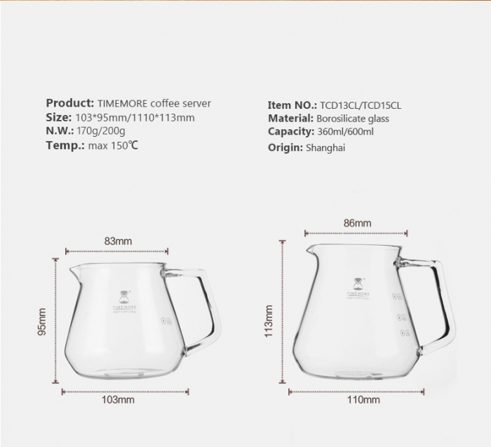 Server Cafea Timemore 600ml [9]