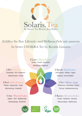 Ceai Organic I AM - Root Chakra - 15 plicuri piramidale [11]