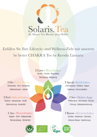 Ceai Organic I AM - Root Chakra - 15 plicuri piramidale [15]