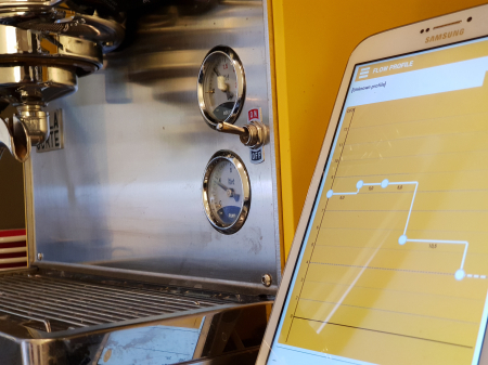 Espressor Dalla Corte Mina - D58 [17]