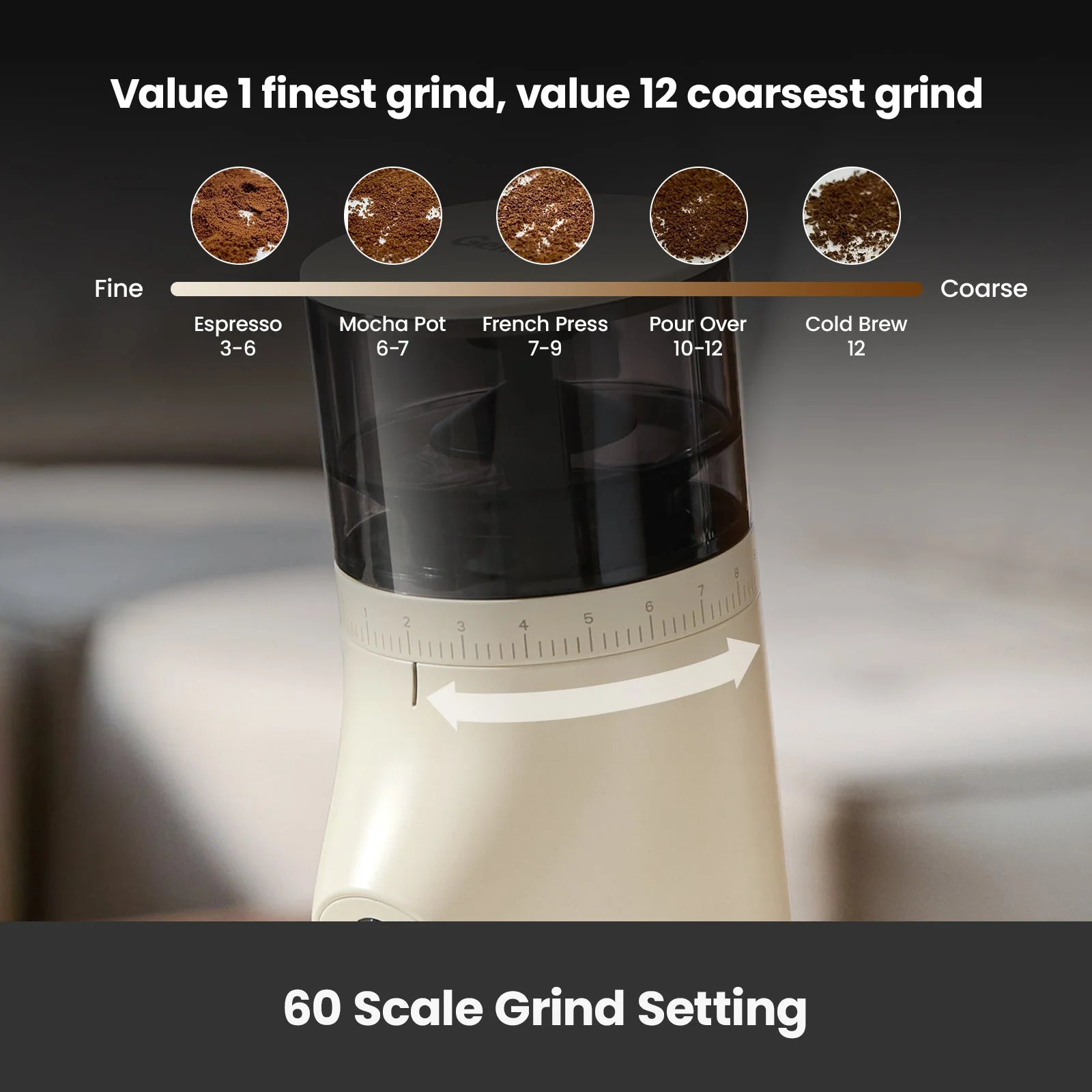 Gemilai Molight G9010B - Rasnita cafea pentru acasa, Cutite plate 60 mm inox, Reglaj precis 60 niveluri, Tehnologie anti-statica - Ivory White [2]