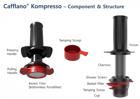 Cafflano Kompresso Garnitura silicon pentru Piston [12]