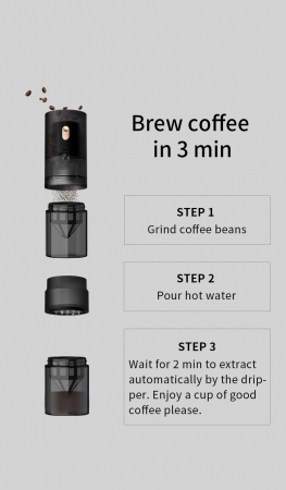 Timemore Rasnita Electrica Cafea Portabila 123GO [2]