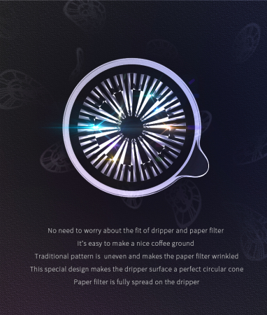 Dripper plastic rezistent  "Crystal Eye PC" V01 Timemore [13]