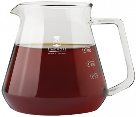 Server Cafea Timemore 600ml [4]