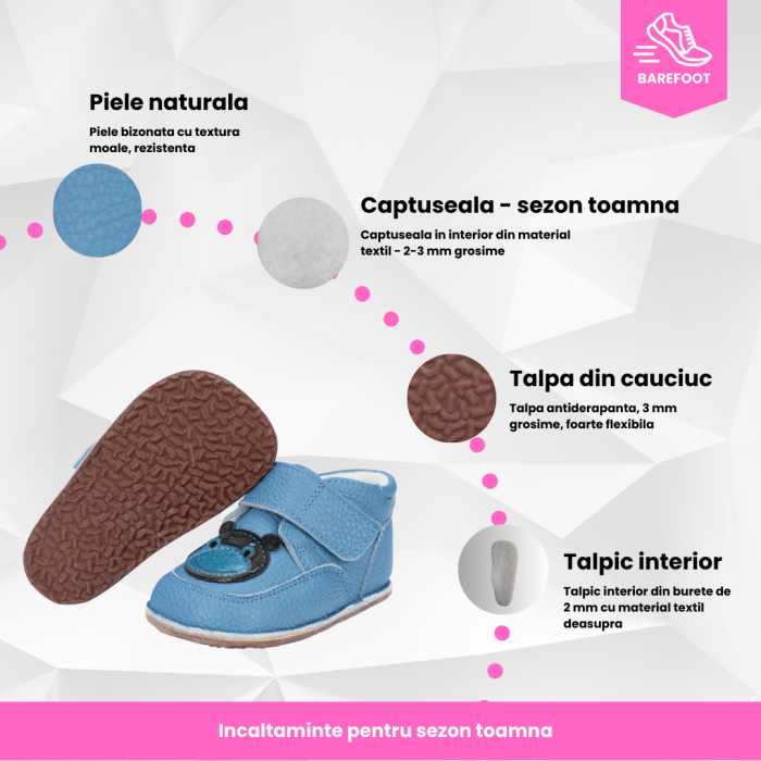 Ghetute Barefoot Albastru deschis - Hipo - captuseala material textil [7]