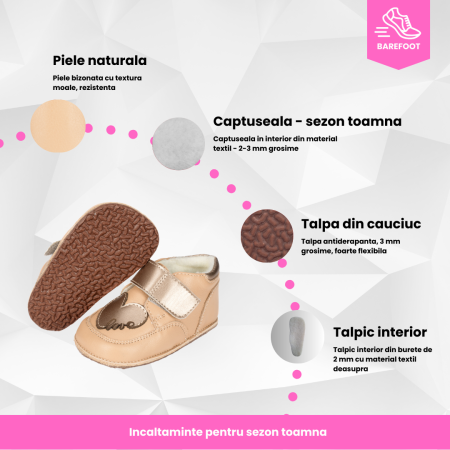 Ghetute Barefoot Bej - Inima - captuseala material textil [6]