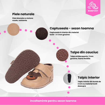 Ghetute Barefoot Maro deschis - Ursulet - captuseala material textil [7]