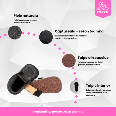 Ghetute Barefoot Negru - captuseala material textil [4]
