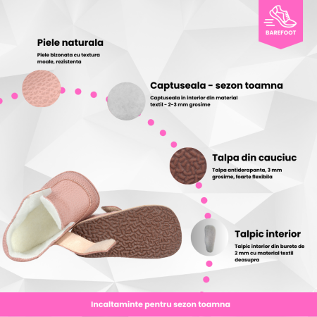 Ghetute Barefoot Roz prafuit - captuseala material textil [4]