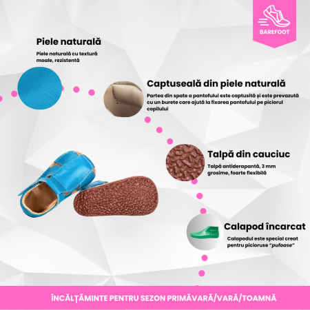 Săndăluțe Barefoot M2 Albastru [6]