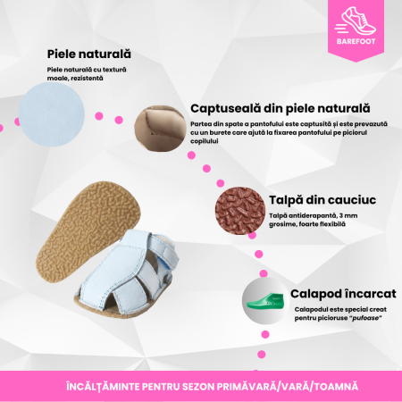 Săndăluțe Barefoot M2 Albastru azur [7]