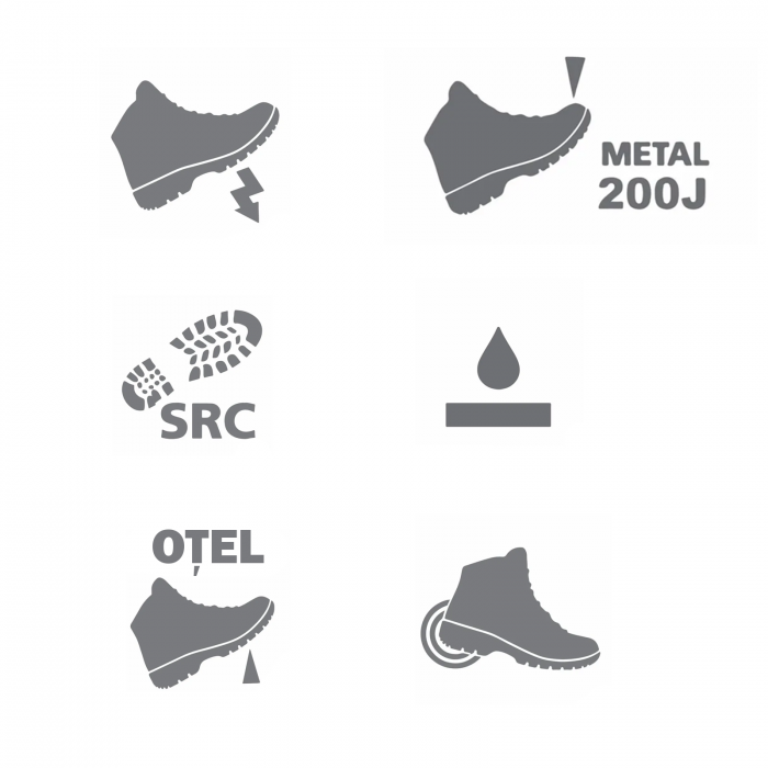 Ghete de lucru Basic Pro S3 19661040 [3]