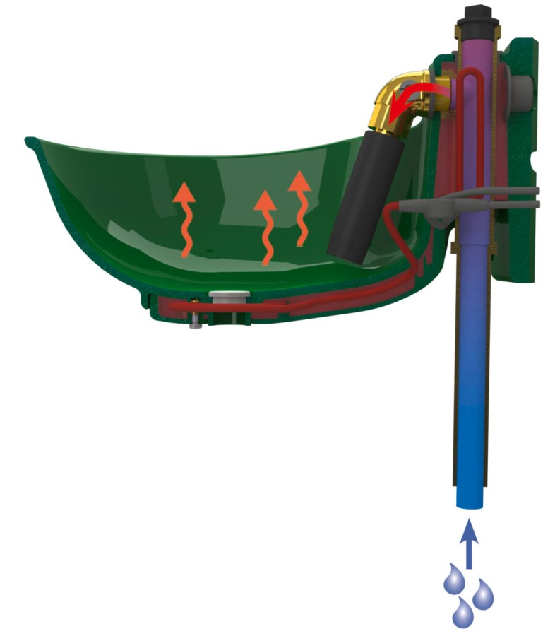 Adapatoare anti-inghet cu sistem termic 230V/31w - HP20 222040 [5]