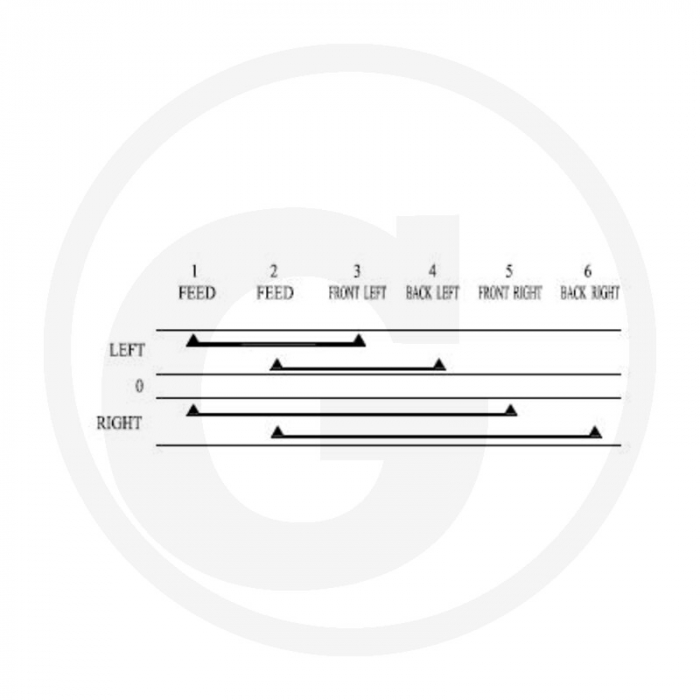 Contact semnalizare 28/956-9 0855543000 1870553M1 3101795M1 7700003449 7700535051 7700550226 7700564077 7700580402 7701024397 881670M1 963484M2 M881670 SM881670M1   [3]