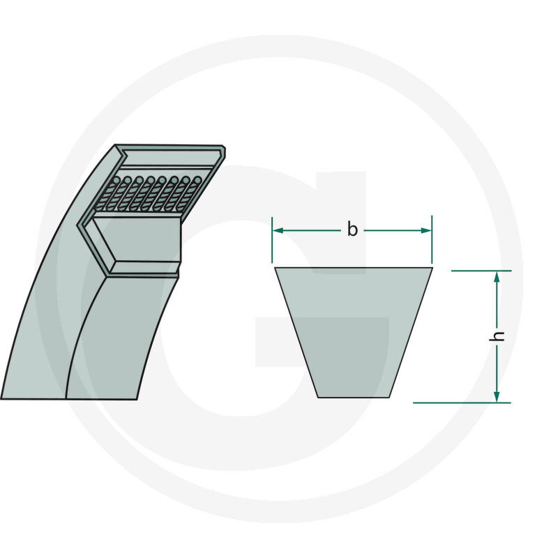 Curea optibelt 55117X1150 [2]
