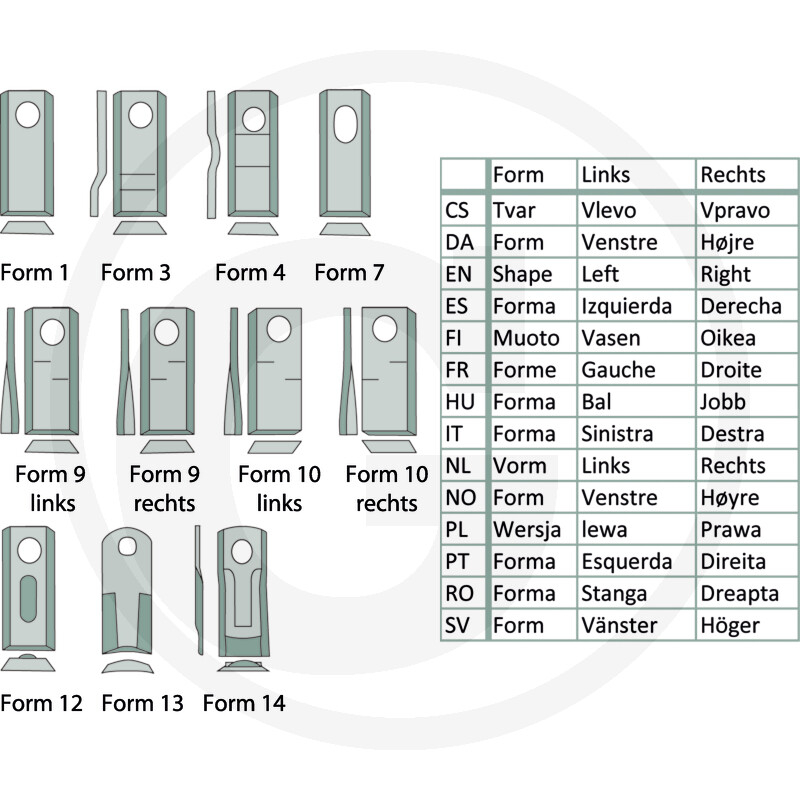 Cutit coasa drept *21 105x46 mm CM-15, VGCM-15 PZ|SIP [3]