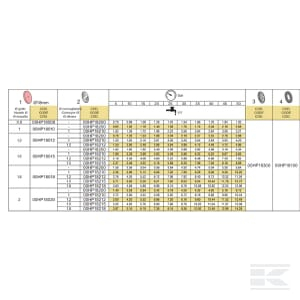 Disc pentru pulverizator 1,2 mm 00HP18212 [2]