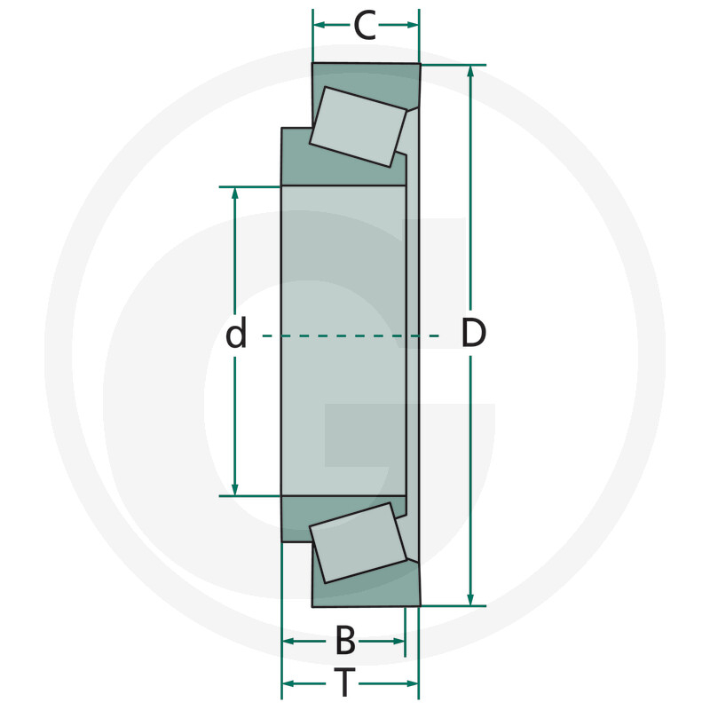32013JR Rulment role conice [2]