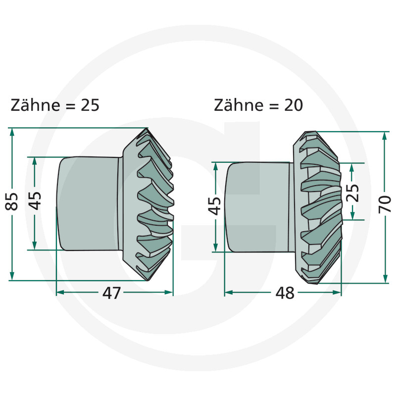 Set Pinioane coasa Fella   FEL140519, 140519, 496777 Fella [2]