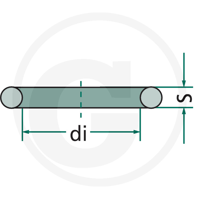 Trusa O-ring in toli, duritate 70 Shore [2]