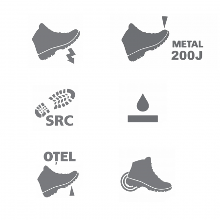 Ghete de lucru Basic Pro S3 19661040 [2]