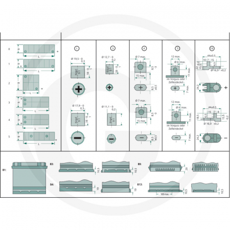 Baterie Granit Endurance Line 12 V / 105 Ah 58560527G GP105L 60527-MF-18-IN   [7]