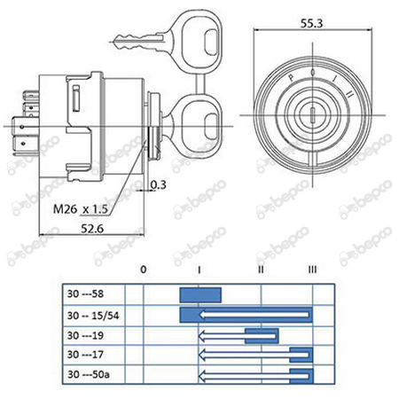 Contact cu cheie Fendt 22/950-99 G210.902.020.030 G210.902.020.040 G210902020030 G210902020040 G312.900.020.030 G312900020030 [2]