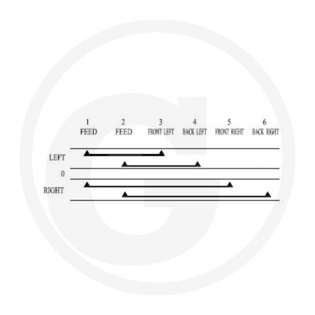 Contact semnalizare 28/956-9 0855543000 1870553M1 3101795M1 7700003449 7700535051 7700550226 7700564077 7700580402 7701024397 881670M1 963484M2 M881670 SM881670M1   [2]