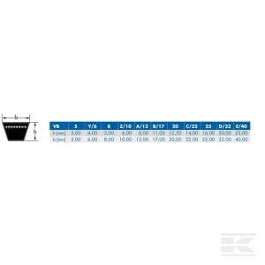 Curea coasa Gaspardo 66248107 B93 17x2360 mm Optibelt [1]