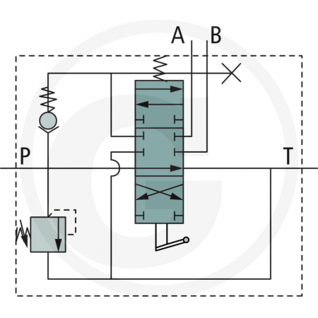 Distribuitor 1 maneta P40A1GKZ1 [2]
