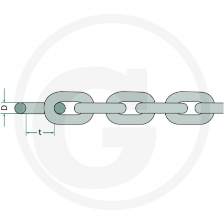 Lant mig 10x28 7554-150158 [1]