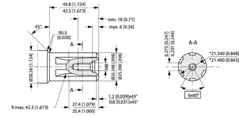 Motor Hidraulic orbital arbore 1" Z6 A2 | Tehnica Popan [2]