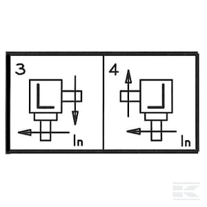 Reductor burghiu pamant, Comer 3:1 [2]