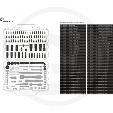 Set chei tubulare 1/4“ 7301001   [2]